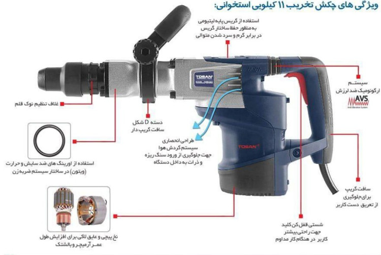 تخریب ۱۱ کیلویی توسن کد ۶۱۱۰