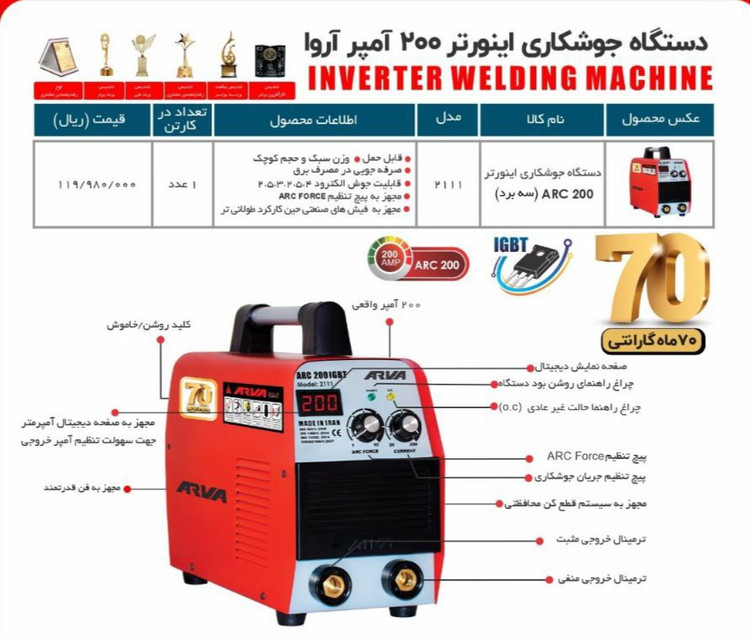 اینورتر ۲۱۱۱